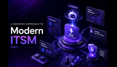 A Smarter Approach to Modern ITSM